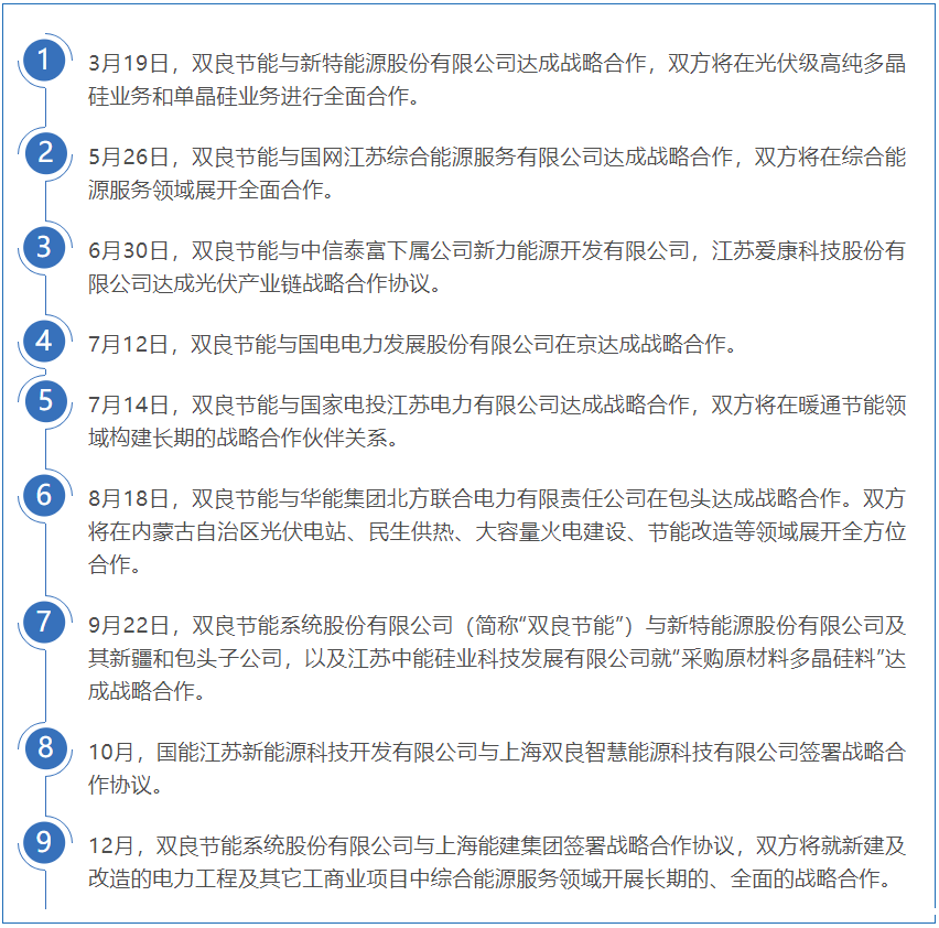 1641261982362671.png 17d1c6dd6dce5c1b0fd78c540865fc2.png