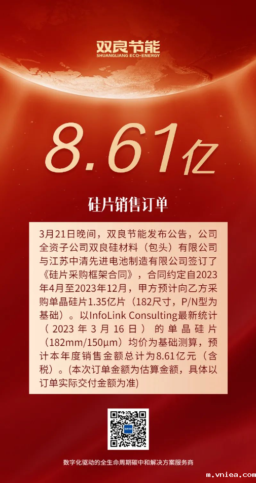 1680225462551538.png image.png